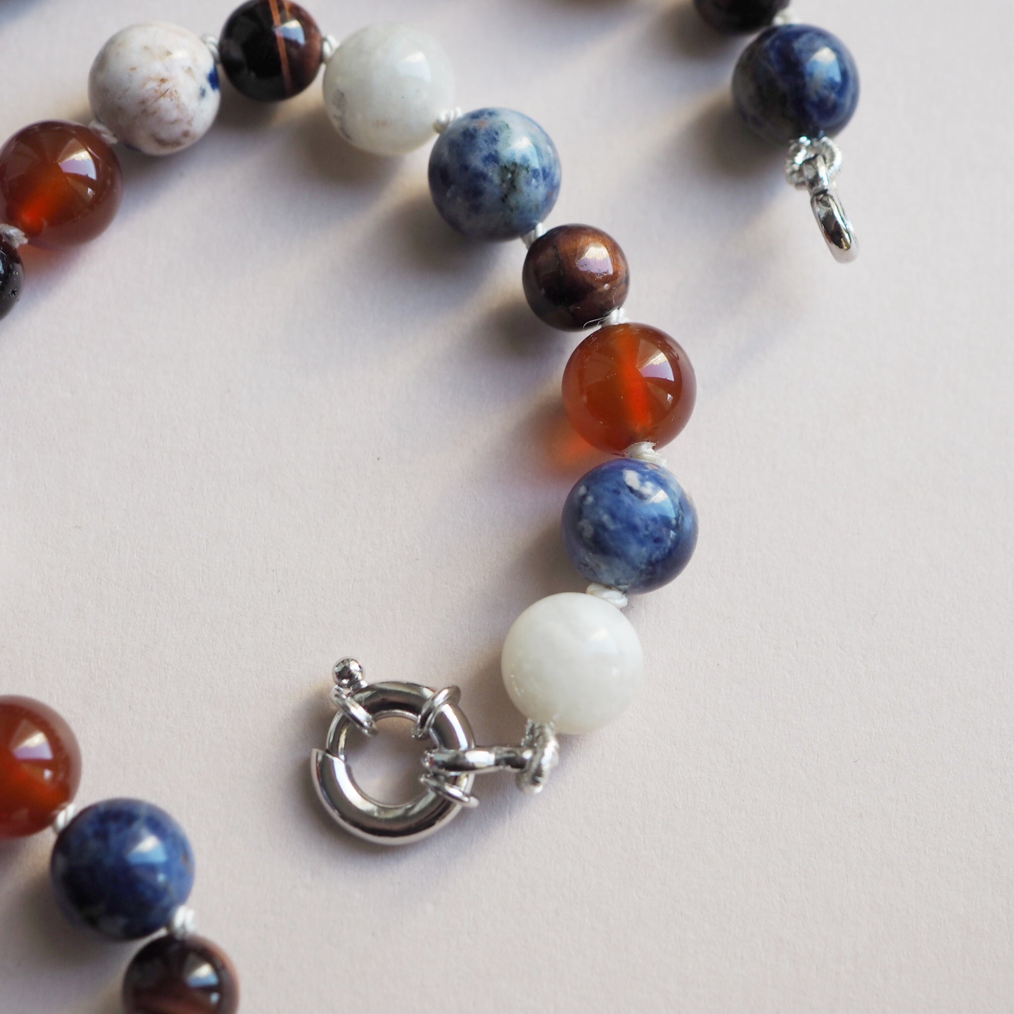 Collana Nodini Pianeti