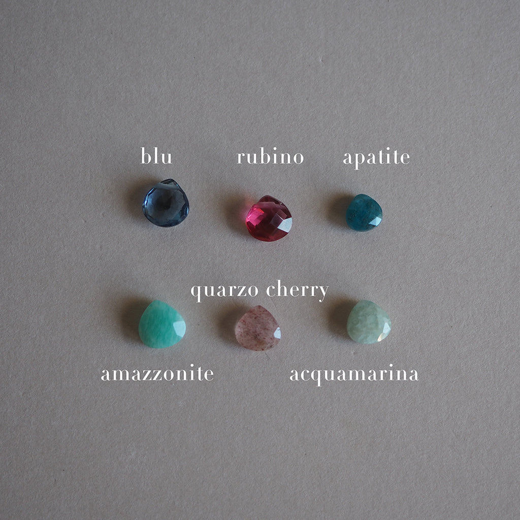 Cavigliera PoP